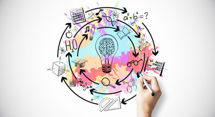 在上海读书的好处